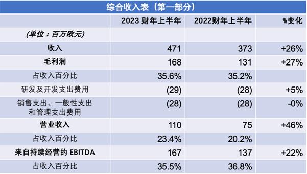 QQ截图20221130115854