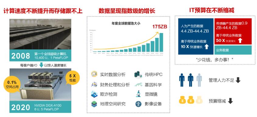 QQ截图20221130231327 QQ截图20221130231327