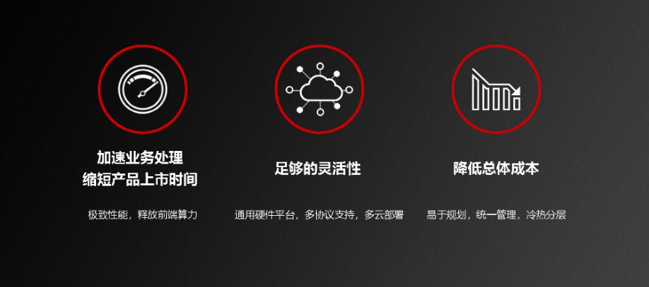QQ截图20221130231303 QQ截图20221130231303