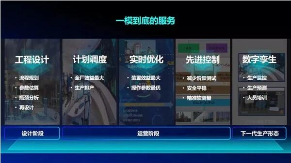 QQ截图20221205110930