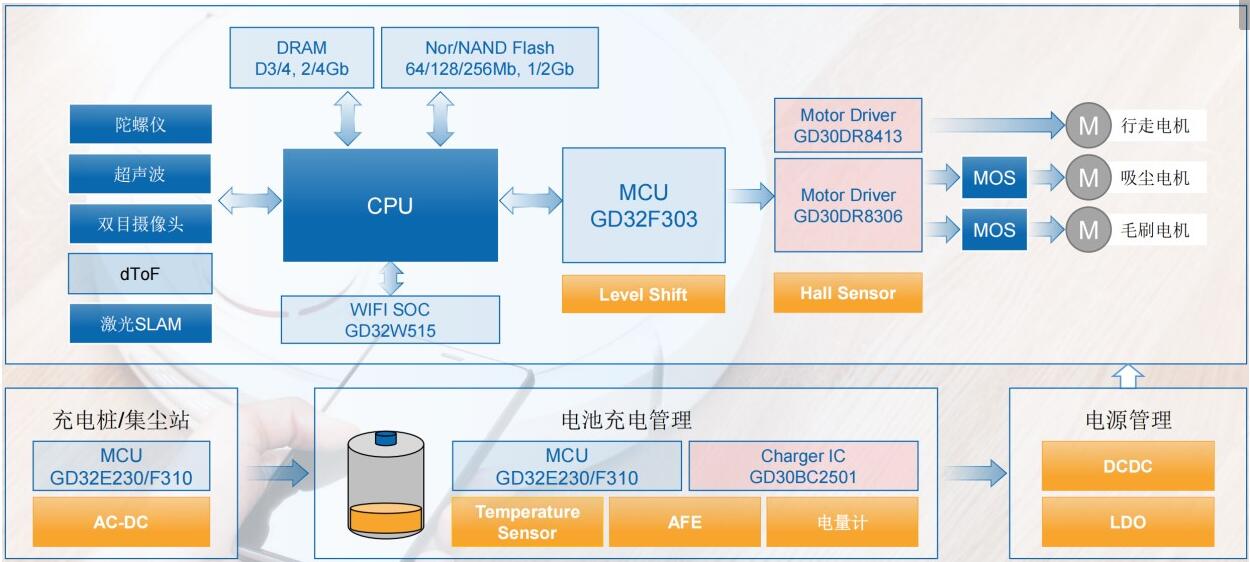 QQ截图20221207225922