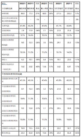 QQ截图20230130155215