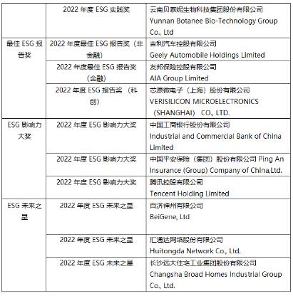 QQ截图20230112224526