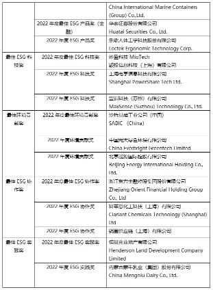QQ截图20230112224512