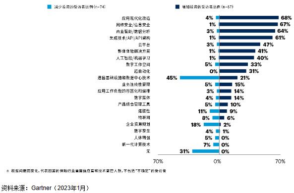 QQ截图20230116153605