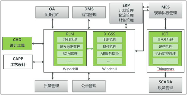 QQ截图20230221212954