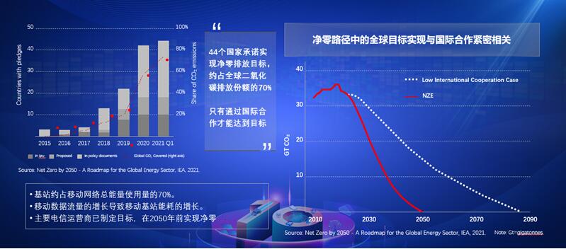 QQ截图20230201170458