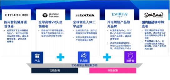 QQ截图20230206171759