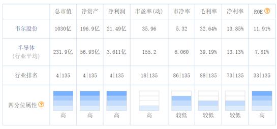 QQ截图20230228225041