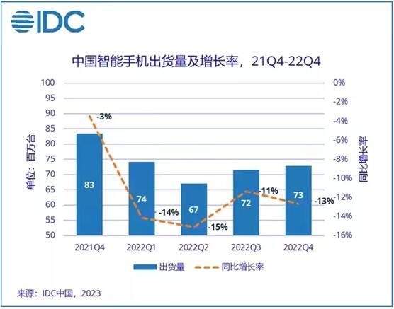 QQ截图20230228224946