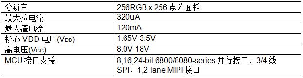 QQ截图20230327155230