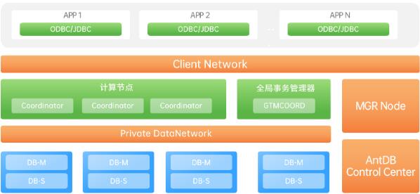QQ截图20230315142200
