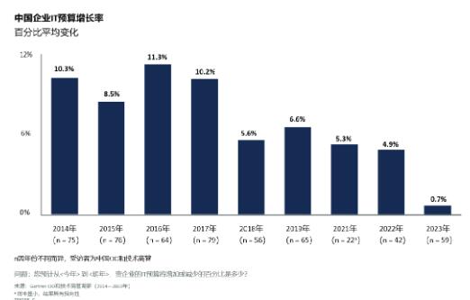QQ截图20230426220132
