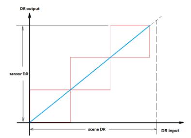 QQ截图20230420224034