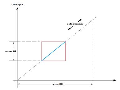 QQ截图20230420224018