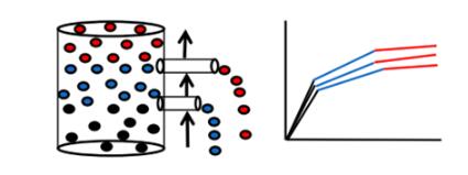 QQ截图20230420224025