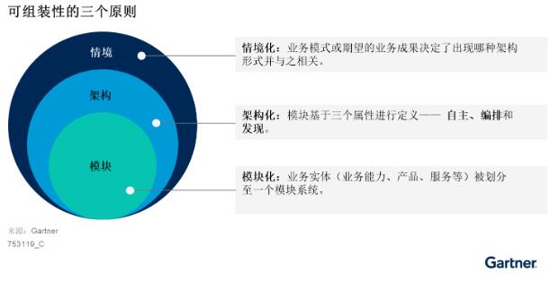 QQ截图20230523220927