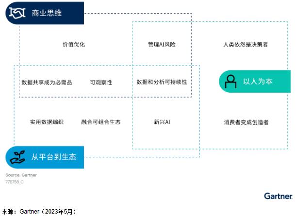 QQ截图20230518213739