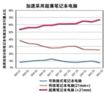 QQ截图20230509203241