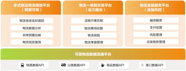 QQ截图20230602163222
