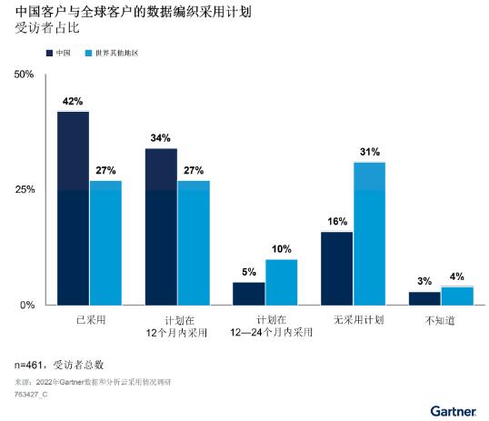 QQ截图20230712223205