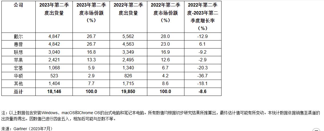 QQ截图20230718171907