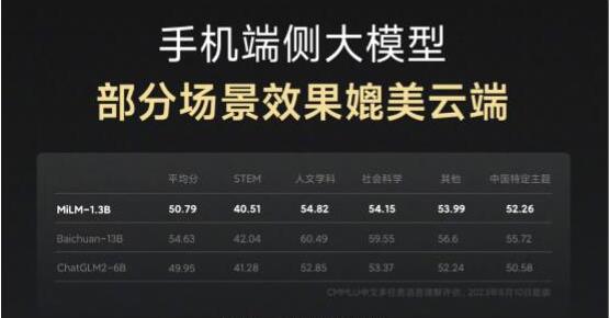 QQ截图20230815193339