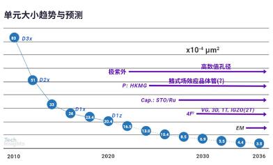 QQ截图20230807155240