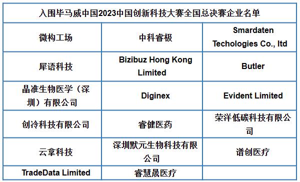 QQ截图20230821212309