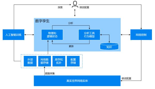 QQ截图20230907151430