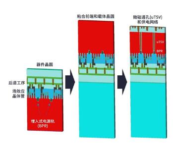QQ截图20230904154911 QQ截图20230904154911