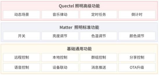 QQ截图20230913163640