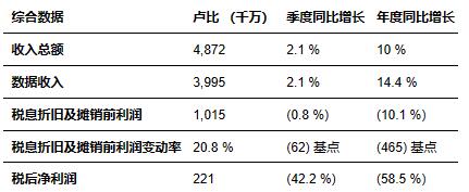 QQ截图20231023181806