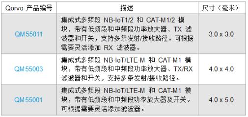 QQ截图20231010214149
