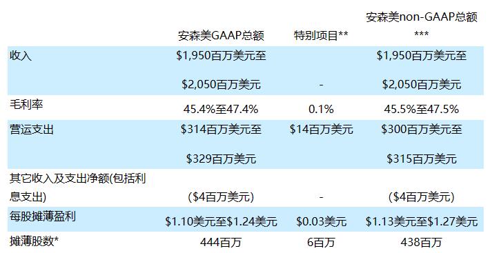 QQ截图20231031162909