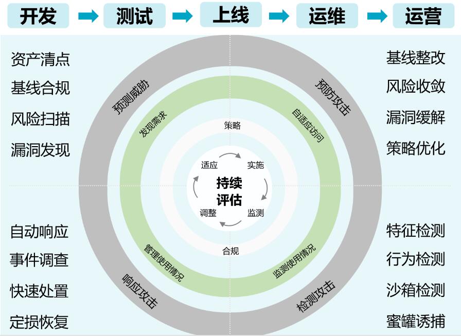 QQ截图20231127105818