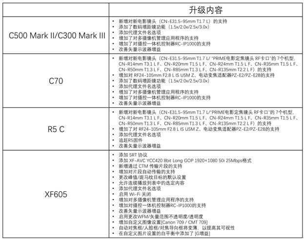 QQ截图20231103173920