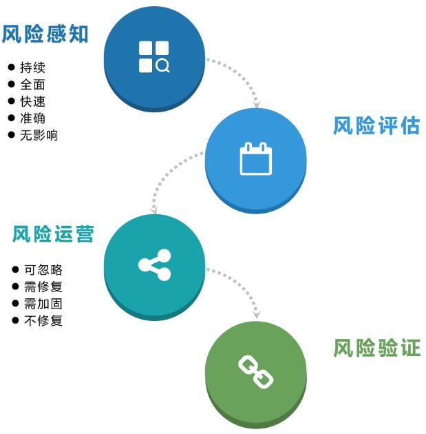 QQ截图20231127105932