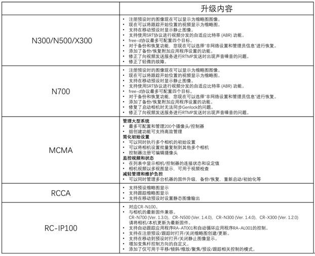 QQ截图20231103174047