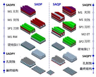 QQ截图20231120154415