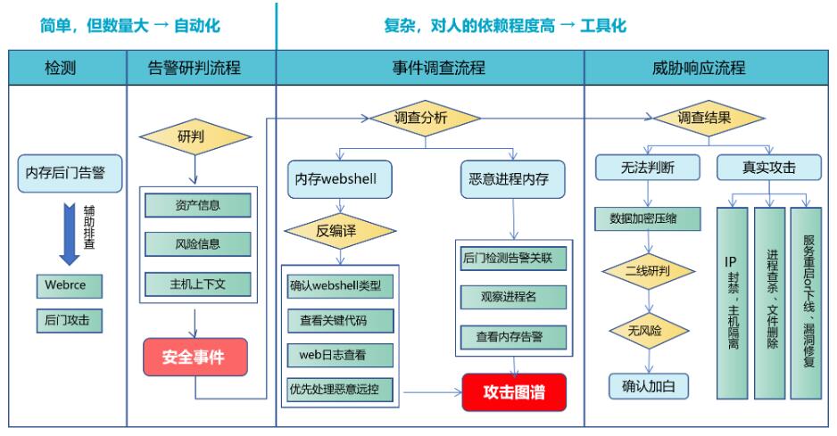 QQ截图20231127105958