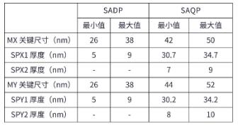 QQ截图20231120154440