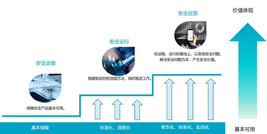 QQ截图20231127105716