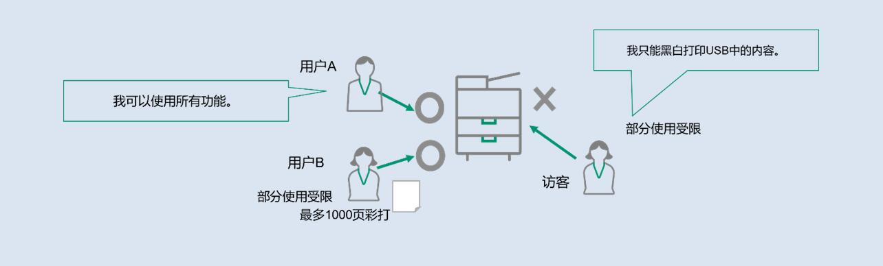 QQ截图20231219230157