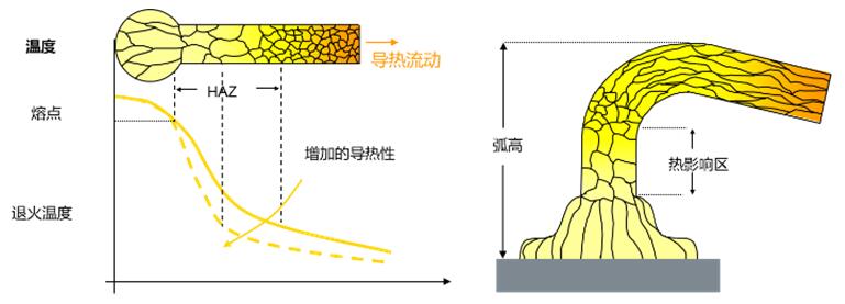 QQ截图20231226175911