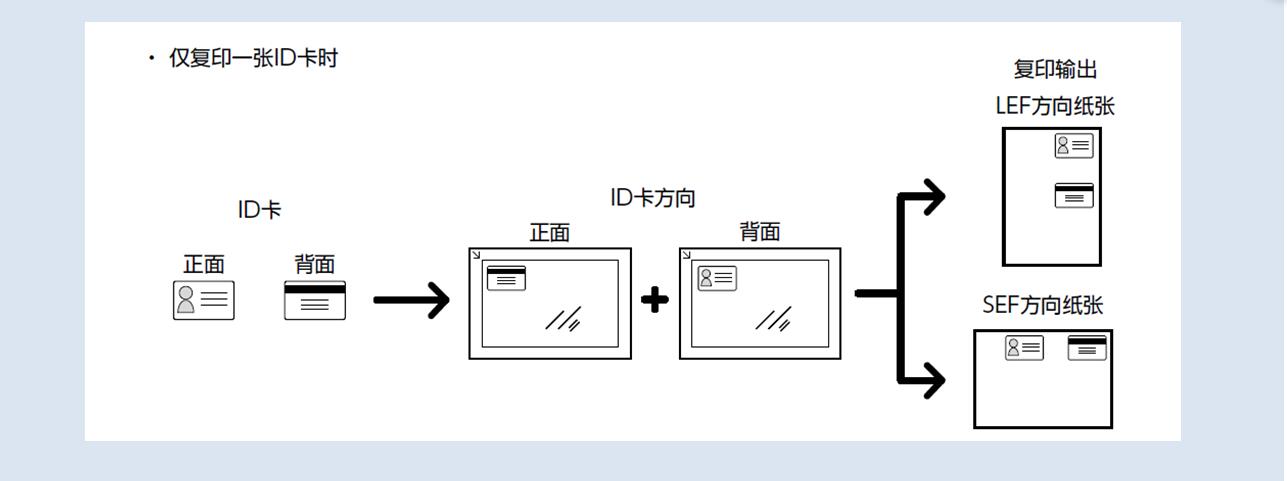 QQ截图20231219225909