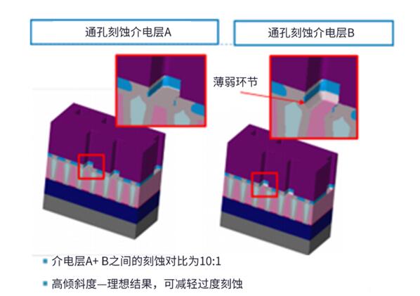 QQ截图20231218161014