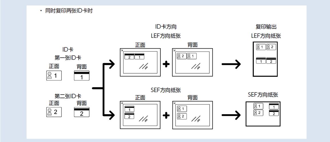 QQ截图20231219230003