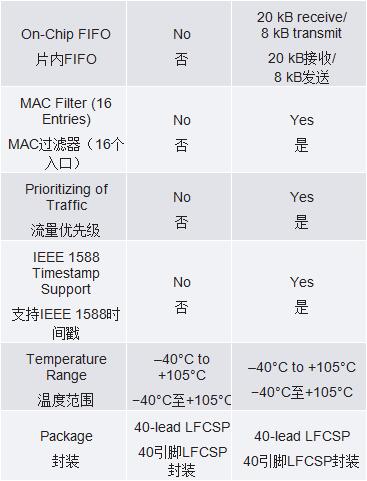 QQ截图20240122171657