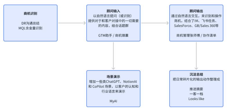 QQ截图20240117143550